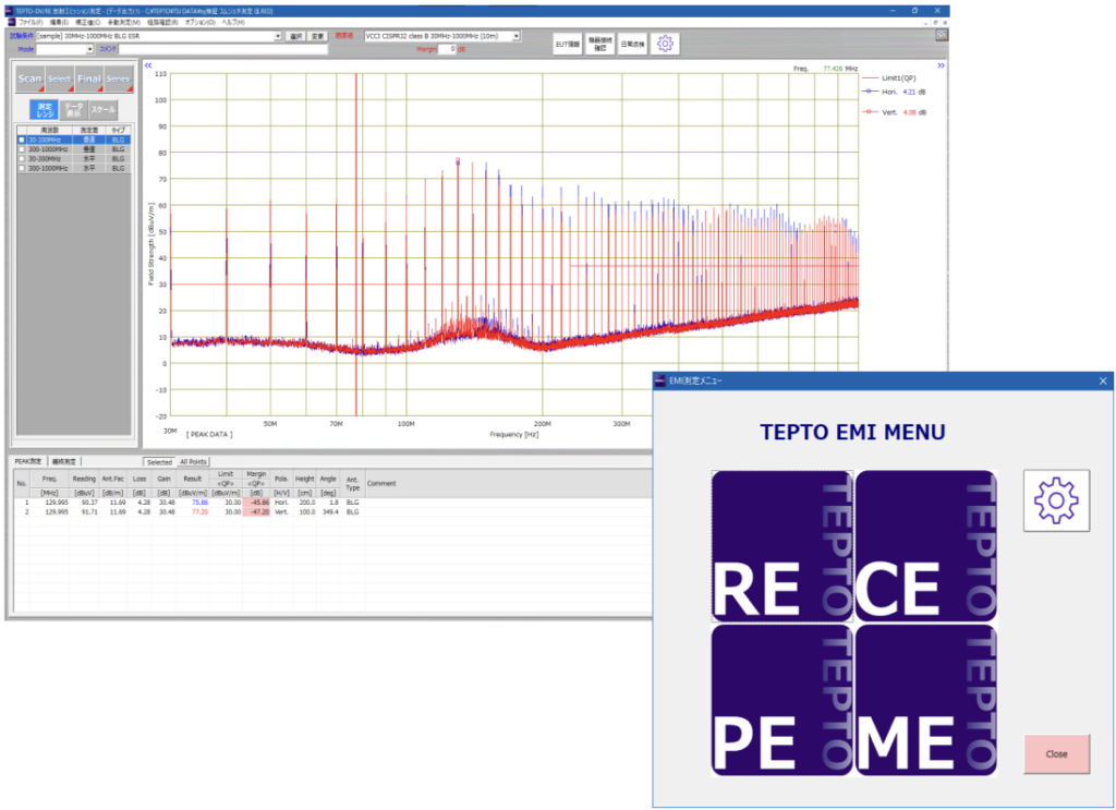 TEPTO-DV3 Comprehensive EMI measurement software - Techno Science Japan ...