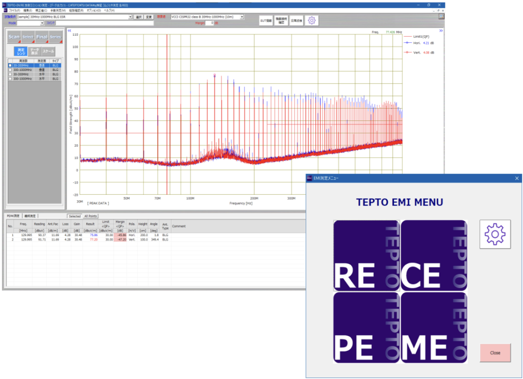 Tepto Dv3 Comprehensive Emi Measurement Software Techno Science Japan Co Ltd Emc Expert Team